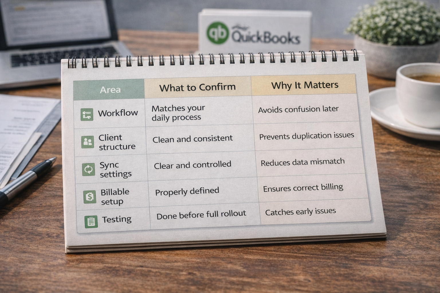 Freelancer QuickBooks time tracking setup checklist comparison