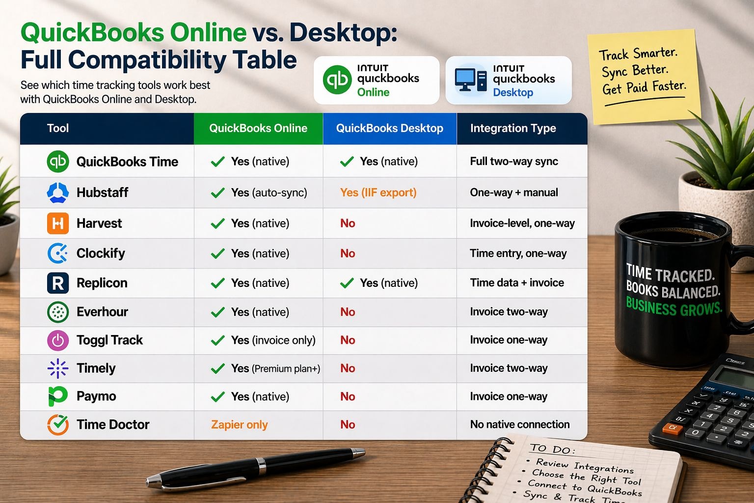 quickbooks-online-vs-desktop-full-compatibility-table.jpg